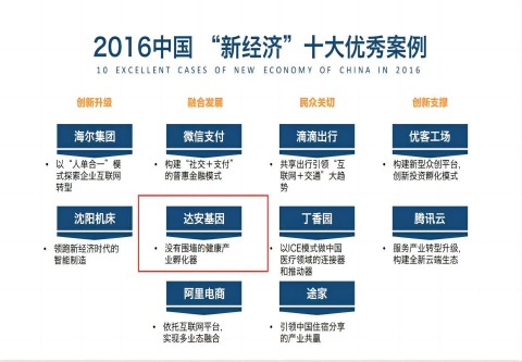 BC贷·(中国区)官方网站