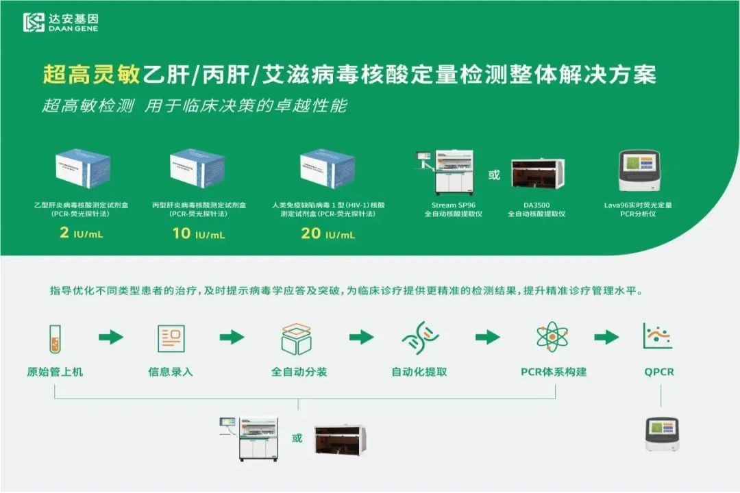 BC贷·(中国区)官方网站