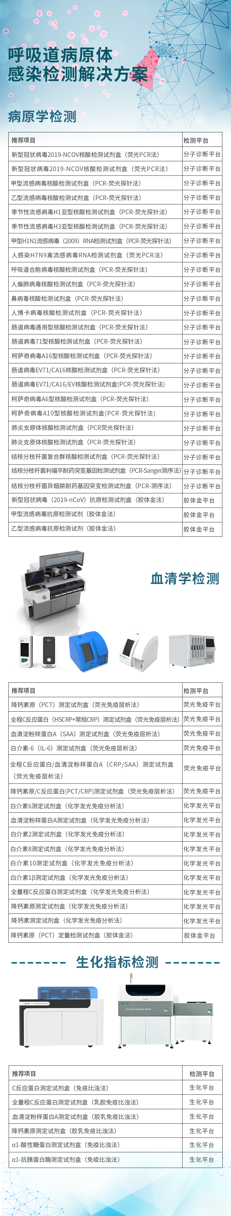 BC贷·(中国区)官方网站