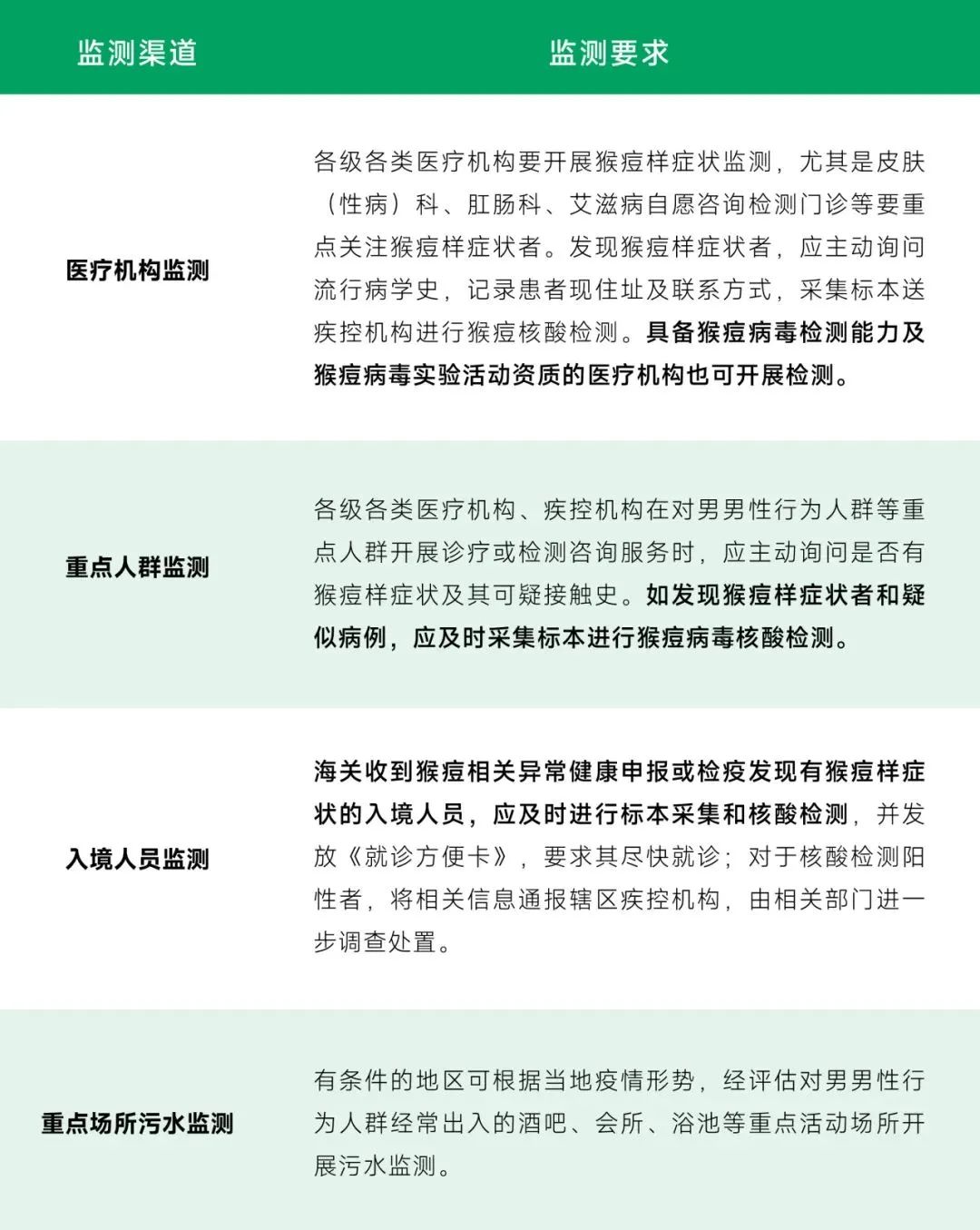 BC贷·(中国区)官方网站